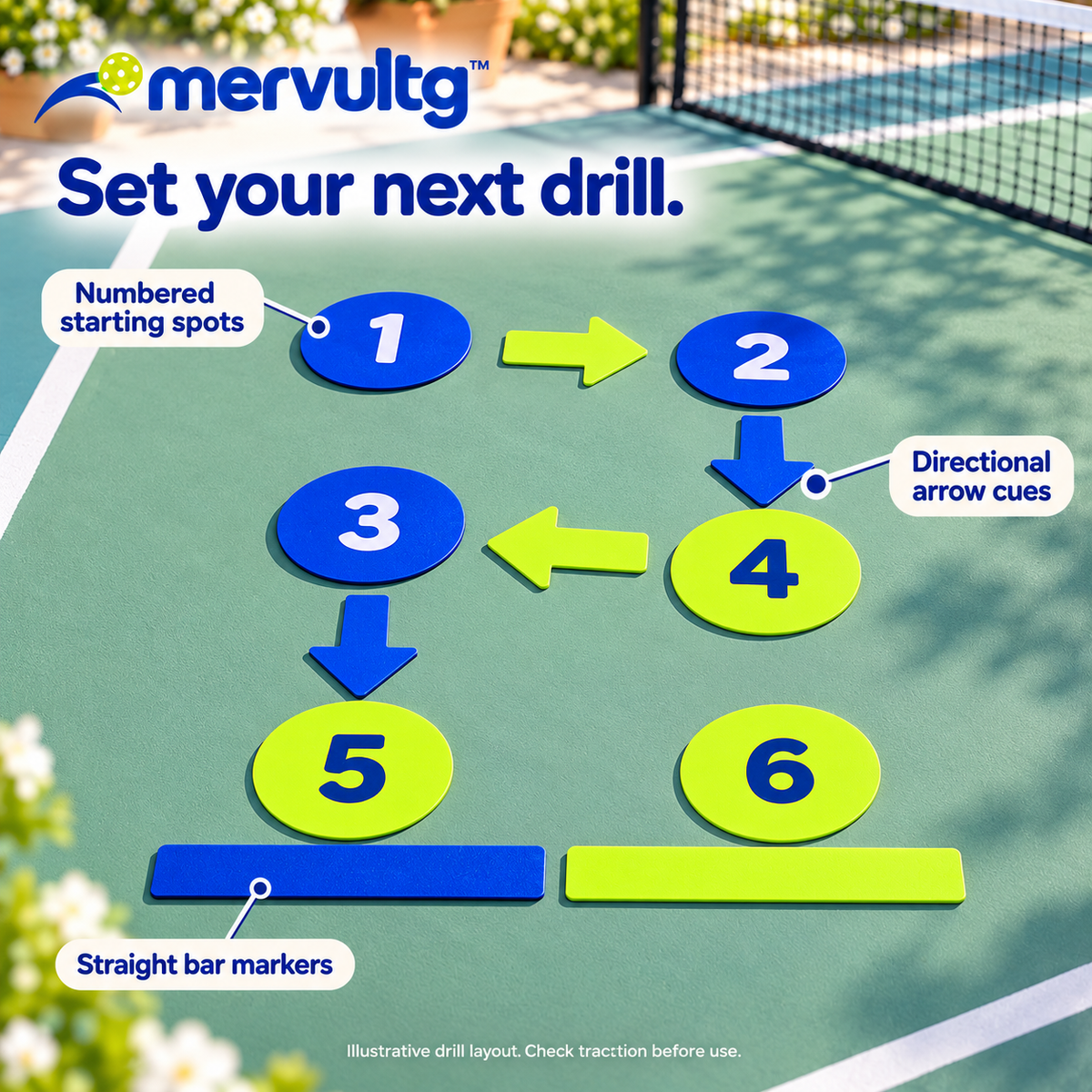 mervultg™ Practice Grid Pickleball Training Markers — Flat Court Spot & Direction Set, 12 Pieces